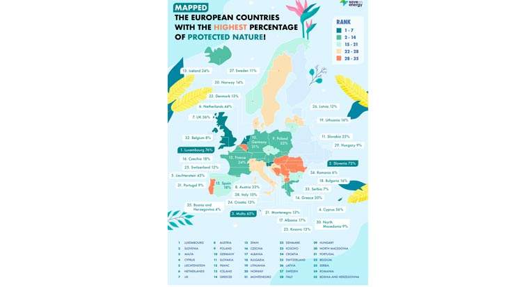 Cyprus Among Countries with Most Protected Natural Land in Europe