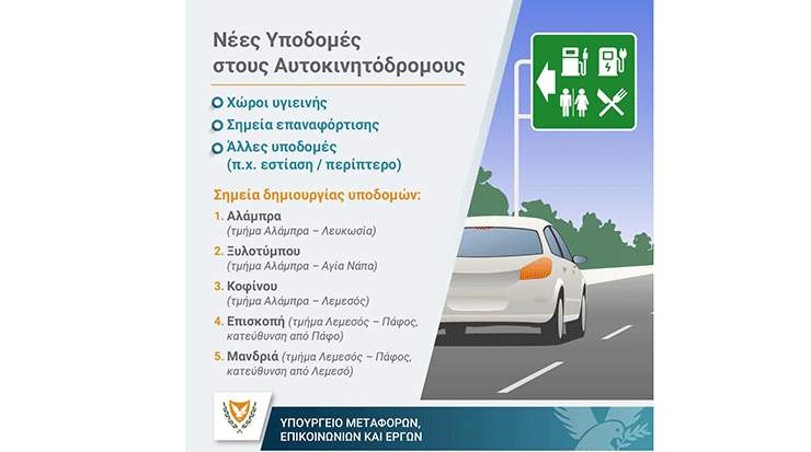 Creation of Public Facilities on Highways to be Introduced