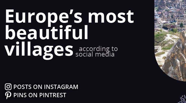 Revealed: Europe’s Most Beautiful Villages by Popularity