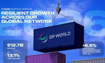 DP World Revenue Rises 13.1 Percent to USD12.7 Billion as Global Portfolio Navigates Trade Disruption