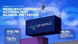 DP World Revenue Rises 13.1 Percent to USD12.7 Billion as Global Portfolio Navigates Trade Disruption