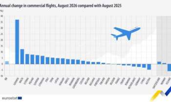 Eurostat: August Sees Growth in EU Commercial Flights, with Cyprus Showing Decline